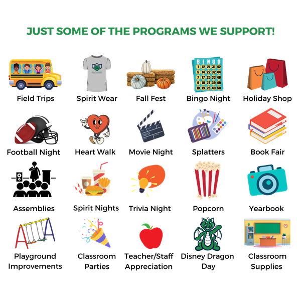 Programs we support Programs we support